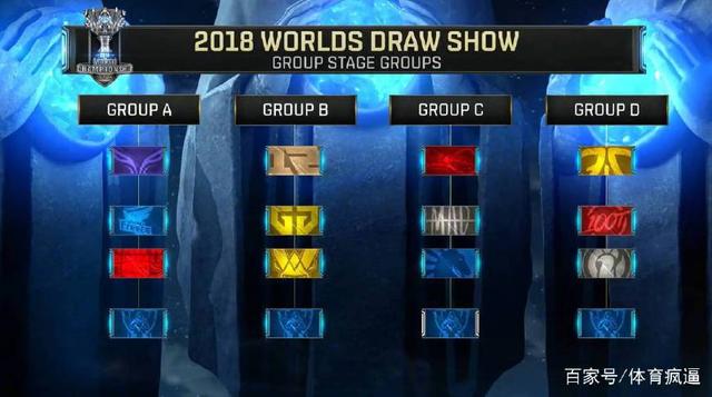 JDGvsNIP数据前瞻：双方场均时长和血腥程度都比较接近